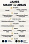 Porównanie suwaków Smart i Urban