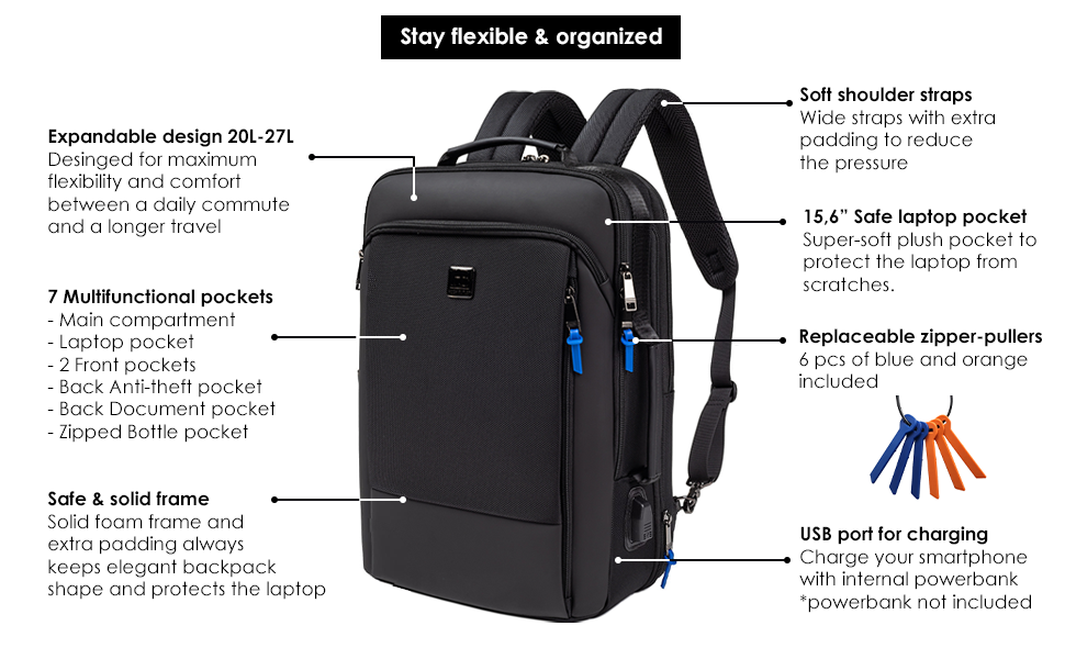 HUGH BUTLER Laptop Backpack 15,6" Charles