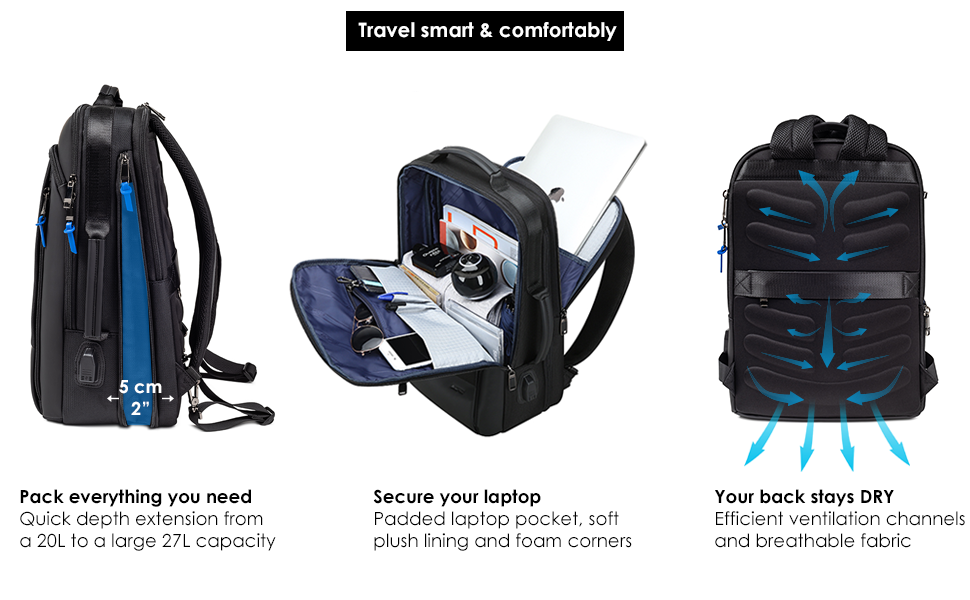 HUGH BUTLER Laptop Backpack 15,6" Charles